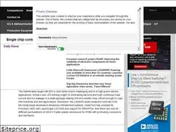 Sites similar to softei.com
