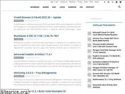 Sites similar to softfully.com
