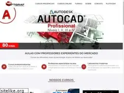 Sites similar to softgraf.com