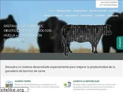 Sites similar to softhuella.com.ar