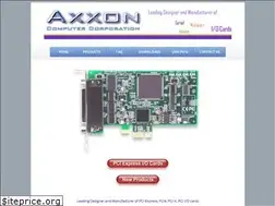 Sites similar to softio.com