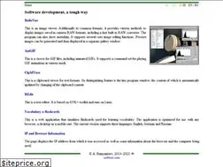 Sites similar to softivist.com