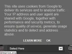 Sites similar to softket.blogspot.com