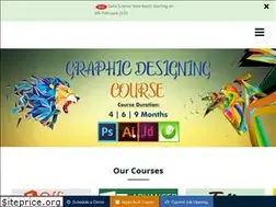 Sites similar to softkeyinfotech.in