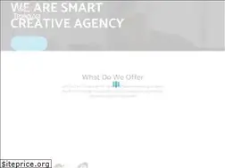 Sites similar to softkeytechnology.com