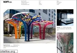 Sites similar to softlabnyc.com