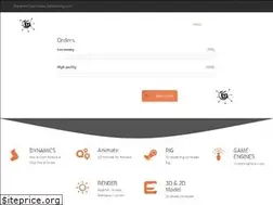 Sites similar to softlearncg.com