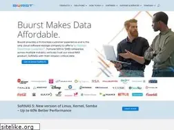 Sites similar to softnas.com