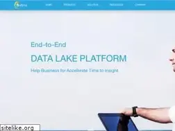Sites similar to softnix.co.th