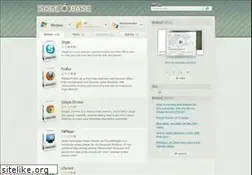 Sites similar to softobase.com