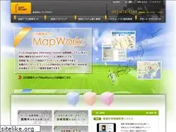 Sites similar to softplanet.co.jp