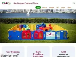 Sites similar to softplayzone.com