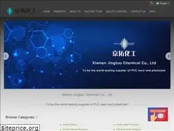 Sites similar to softpvcresin.com