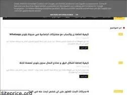 Sites similar to softrec.blogspot.com