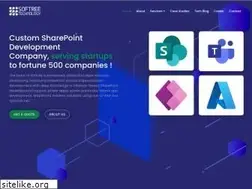 Sites similar to softreetechnology.com