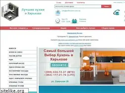 Sites similar to softreview.com.ua