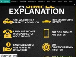 Sites similar to softrobot.biz
