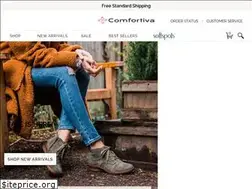 Sites similar to softspots.com
