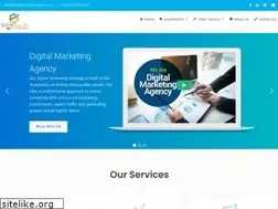 Sites similar to softtouchitsolutions.com