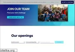 Sites similar to softvision.ro