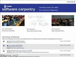 Sites similar to software-carpentry.org