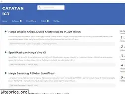 Sites similar to software-foundation.blogspot.com