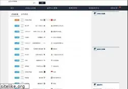 Sites similar to software-photo.net