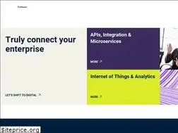 Sites similar to software.ag