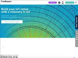 Sites similar to softwareag.nl