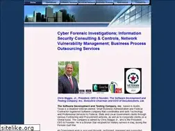 Sites similar to softwaredevelopmentandtesting.com