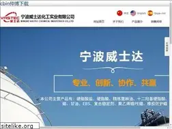 Sites similar to softwaredom.com