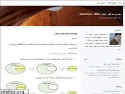 Sites similar to softwareengineer.blogsky.com
