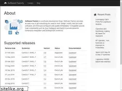 Sites similar to softwarefactory-project.io