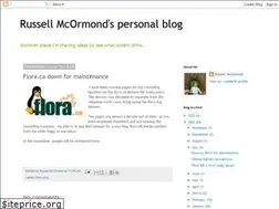 Sites similar to softwareinnovation.ca