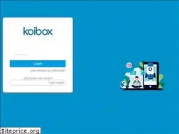 Sites similar to softwarekoibox.com