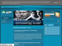 Sites similar to softwarepak.blogspot.com