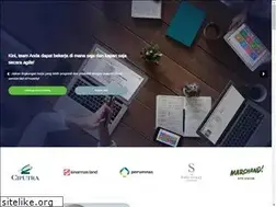 Sites similar to softwareproperti.com