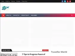 Sites similar to softwarestore.site