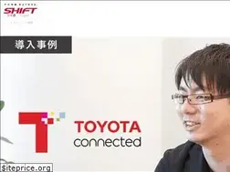 Sites similar to softwaretest.jp