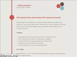 Sites similar to softwaretester.info