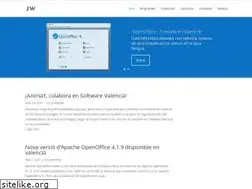Sites similar to softwarevalencia.com