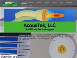 Sites similar to softwavetherapy.com