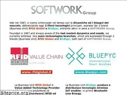 Sites similar to softwork.it