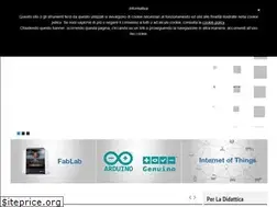 Sites similar to sogloo.com