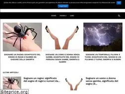 Sites similar to sogniesmorfia.it