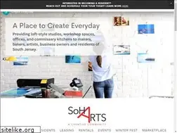 Sites similar to sohaartsbuilding.org