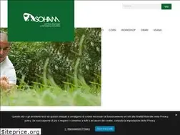 Sites similar to sohamcentroyoga.com
