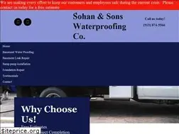 Sites similar to sohanandsons.com