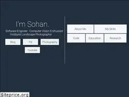 Sites similar to sohanchy.com