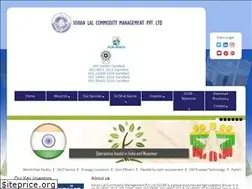 Sites similar to sohanlal.in